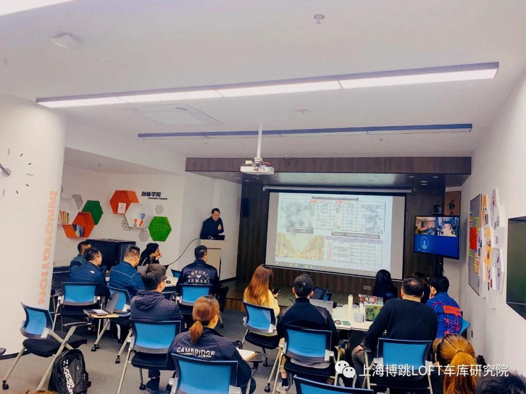 永州【上海博普】董事长初光先生受邀前往世茂集团进行“Loft车库专题会”授课演讲